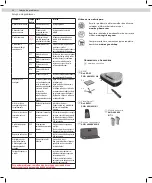 Предварительный просмотр 54 страницы AEG X PERFORMANCE RX7 Instruction Book