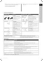 Предварительный просмотр 3 страницы AEG X Precision VX9 Instruction Book