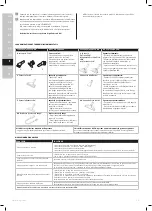 Предварительный просмотр 24 страницы AEG X Precision VX9 Instruction Book