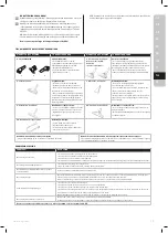 Предварительный просмотр 27 страницы AEG X Precision VX9 Instruction Book