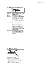 Предварительный просмотр 13 страницы AEG X56155MK10 User Manual