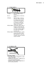 Preview for 19 page of AEG X56155MK10 User Manual