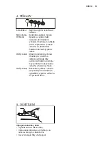 Preview for 55 page of AEG X56155MK10 User Manual