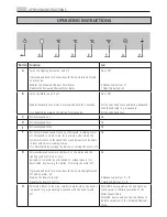 Preview for 8 page of AEG X66453MVO User Manual