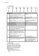 Preview for 4 page of AEG X66454MV00 User Manual