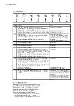 Preview for 16 page of AEG X66454MV00 User Manual