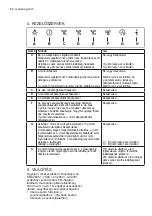 Preview for 52 page of AEG X66454MV00 User Manual