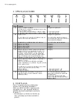 Preview for 70 page of AEG X66454MV00 User Manual