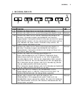 Preview for 9 page of AEG X792263MG0 User Manual