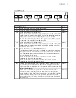 Предварительный просмотр 5 страницы AEG X79283MG0 User Manual