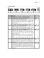 Предварительный просмотр 13 страницы AEG X79283MG0 User Manual