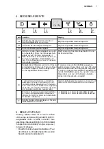 Preview for 7 page of AEG X89264MI10 User Manual