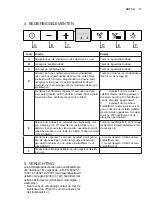 Preview for 13 page of AEG X89264MI10 User Manual