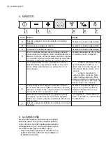 Preview for 16 page of AEG X89264MI10 User Manual