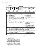 Preview for 40 page of AEG X89264MI10 User Manual