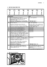 Preview for 7 page of AEG X89463MD01 User Manual