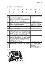 Preview for 13 page of AEG X89463MD01 User Manual