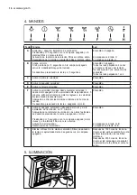 Preview for 16 page of AEG X89463MD01 User Manual