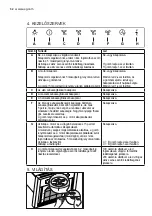 Preview for 52 page of AEG X89463MD01 User Manual