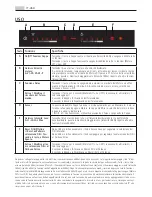 Предварительный просмотр 5 страницы AEG X91384MDO User Manual