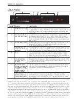 Preview for 13 page of AEG X91384MDO User Manual