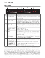 Preview for 17 page of AEG X91384MDO User Manual