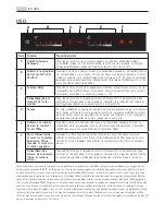 Preview for 25 page of AEG X91384MDO User Manual