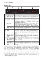 Предварительный просмотр 29 страницы AEG X91384MDO User Manual