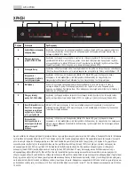 Preview for 33 page of AEG X91384MDO User Manual