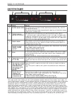 Preview for 37 page of AEG X91384MDO User Manual