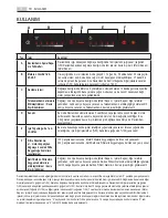 Preview for 41 page of AEG X91384MDO User Manual