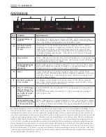 Preview for 57 page of AEG X91384MDO User Manual