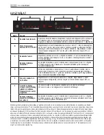 Предварительный просмотр 61 страницы AEG X91384MDO User Manual