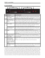 Preview for 69 page of AEG X91384MDO User Manual