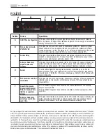 Предварительный просмотр 73 страницы AEG X91384MDO User Manual