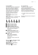 Preview for 51 page of AEG X91484MI1 User Manual