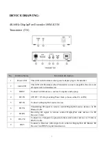 Предварительный просмотр 3 страницы Aegis 4KEXTENDER-DP-100KVM User Manual