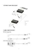 Предварительный просмотр 5 страницы Aegis 4KEXTENDER-DP-100KVM User Manual