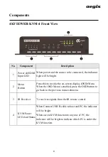 Предварительный просмотр 11 страницы Aegis 4KVIEWER Series User Manual