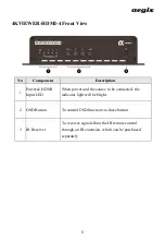 Предварительный просмотр 13 страницы Aegis 4KVIEWER Series User Manual