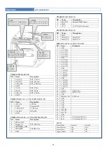 Предварительный просмотр 12 страницы Aegis ATC-HZ5510C-LCN Manual