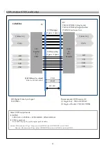 Предварительный просмотр 13 страницы Aegis ATC-HZ5510C-LCN Manual