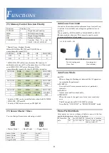 Preview for 25 page of Aegis ATC-HZ5510C-LCN Manual