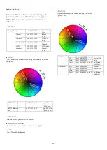 Предварительный просмотр 27 страницы Aegis ATC-HZ5510C-LCN Manual