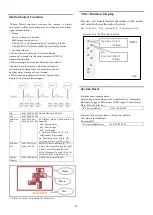 Предварительный просмотр 32 страницы Aegis ATC-HZ5510C-LCN Manual