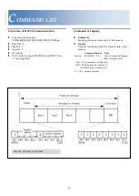 Предварительный просмотр 37 страницы Aegis ATC-HZ5510C-LCN Manual