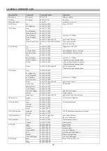 Предварительный просмотр 39 страницы Aegis ATC-HZ5510C-LCN Manual