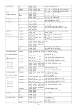 Предварительный просмотр 41 страницы Aegis ATC-HZ5510C-LCN Manual