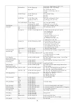 Предварительный просмотр 42 страницы Aegis ATC-HZ5510C-LCN Manual