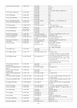 Предварительный просмотр 46 страницы Aegis ATC-HZ5510C-LCN Manual